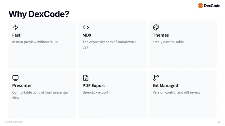 Icons with labels slide