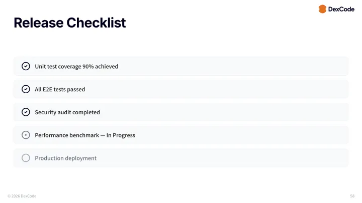 Checklist slide