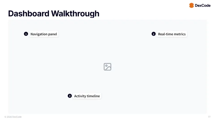 Screenshot callouts slide