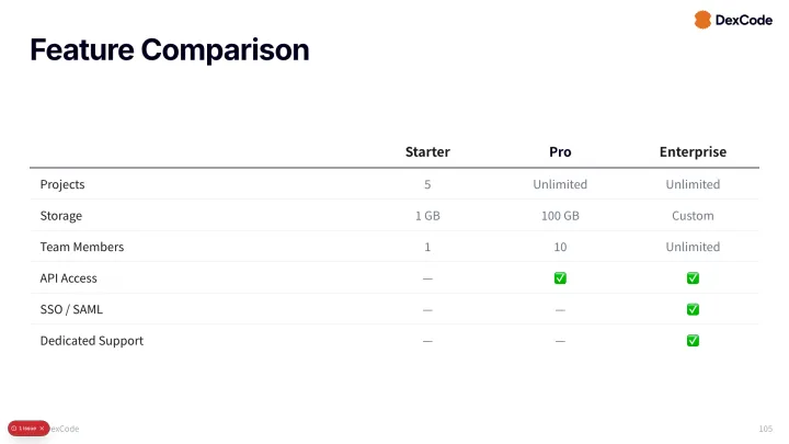 Feature comparison slide