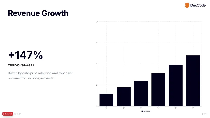 Data narrative slide